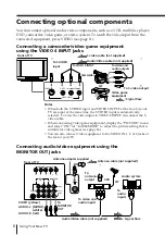 Preview for 6 page of Sony Trinitron KV-EX29 Operating Instructions Manual