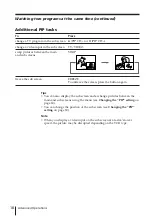 Preview for 18 page of Sony Trinitron KV-EX29 Operating Instructions Manual