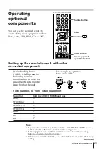 Preview for 21 page of Sony Trinitron KV-EX29 Operating Instructions Manual