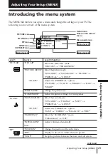 Preview for 23 page of Sony Trinitron KV-EX29 Operating Instructions Manual