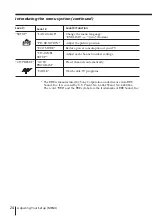 Preview for 24 page of Sony Trinitron KV-EX29 Operating Instructions Manual