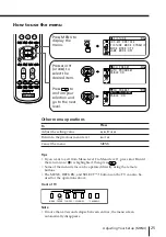 Preview for 25 page of Sony Trinitron KV-EX29 Operating Instructions Manual