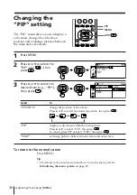 Preview for 30 page of Sony Trinitron KV-EX29 Operating Instructions Manual