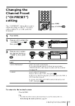 Preview for 33 page of Sony Trinitron KV-EX29 Operating Instructions Manual