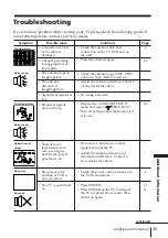 Preview for 35 page of Sony Trinitron KV-EX29 Operating Instructions Manual