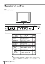 Preview for 38 page of Sony Trinitron KV-EX29 Operating Instructions Manual