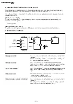 Предварительный просмотр 6 страницы Sony TRINITRON KV-EX29K94 Service Manual