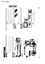 Предварительный просмотр 8 страницы Sony TRINITRON KV-EX29K94 Service Manual