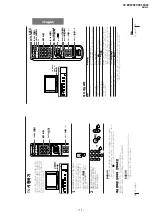 Предварительный просмотр 11 страницы Sony TRINITRON KV-EX29K94 Service Manual