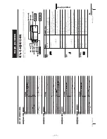 Предварительный просмотр 17 страницы Sony TRINITRON KV-EX29K94 Service Manual