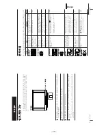 Предварительный просмотр 23 страницы Sony TRINITRON KV-EX29K94 Service Manual