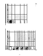 Предварительный просмотр 24 страницы Sony TRINITRON KV-EX29K94 Service Manual