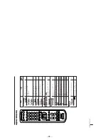 Предварительный просмотр 26 страницы Sony TRINITRON KV-EX29K94 Service Manual