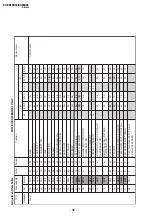 Предварительный просмотр 38 страницы Sony TRINITRON KV-EX29K94 Service Manual