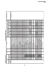 Предварительный просмотр 39 страницы Sony TRINITRON KV-EX29K94 Service Manual