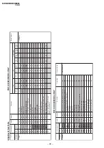 Предварительный просмотр 40 страницы Sony TRINITRON KV-EX29K94 Service Manual