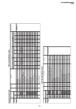 Предварительный просмотр 41 страницы Sony TRINITRON KV-EX29K94 Service Manual