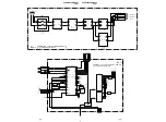 Предварительный просмотр 54 страницы Sony TRINITRON KV-EX29K94 Service Manual