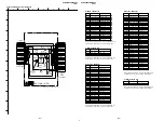 Предварительный просмотр 68 страницы Sony TRINITRON KV-EX29K94 Service Manual