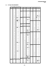 Предварительный просмотр 69 страницы Sony TRINITRON KV-EX29K94 Service Manual