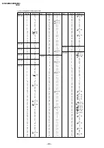 Предварительный просмотр 70 страницы Sony TRINITRON KV-EX29K94 Service Manual