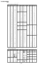 Предварительный просмотр 74 страницы Sony TRINITRON KV-EX29K94 Service Manual