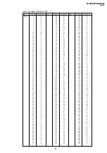 Предварительный просмотр 75 страницы Sony TRINITRON KV-EX29K94 Service Manual