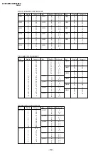 Предварительный просмотр 76 страницы Sony TRINITRON KV-EX29K94 Service Manual