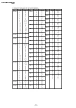 Предварительный просмотр 78 страницы Sony TRINITRON KV-EX29K94 Service Manual