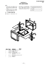 Предварительный просмотр 93 страницы Sony TRINITRON KV-EX29K94 Service Manual