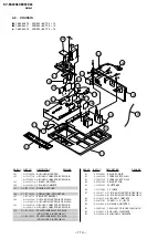 Предварительный просмотр 94 страницы Sony TRINITRON KV-EX29K94 Service Manual