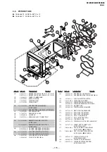 Предварительный просмотр 95 страницы Sony TRINITRON KV-EX29K94 Service Manual