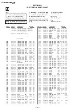 Предварительный просмотр 96 страницы Sony TRINITRON KV-EX29K94 Service Manual