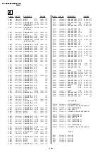 Предварительный просмотр 98 страницы Sony TRINITRON KV-EX29K94 Service Manual