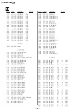 Предварительный просмотр 100 страницы Sony TRINITRON KV-EX29K94 Service Manual