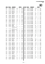 Предварительный просмотр 101 страницы Sony TRINITRON KV-EX29K94 Service Manual