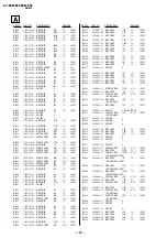 Предварительный просмотр 102 страницы Sony TRINITRON KV-EX29K94 Service Manual