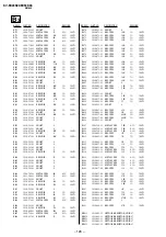 Предварительный просмотр 106 страницы Sony TRINITRON KV-EX29K94 Service Manual