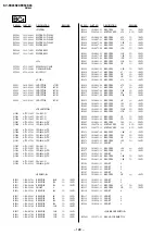 Предварительный просмотр 108 страницы Sony TRINITRON KV-EX29K94 Service Manual