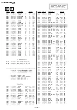 Предварительный просмотр 110 страницы Sony TRINITRON KV-EX29K94 Service Manual