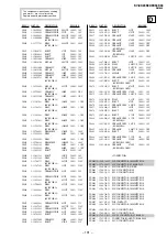 Предварительный просмотр 111 страницы Sony TRINITRON KV-EX29K94 Service Manual