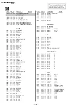 Предварительный просмотр 112 страницы Sony TRINITRON KV-EX29K94 Service Manual