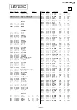 Предварительный просмотр 113 страницы Sony TRINITRON KV-EX29K94 Service Manual