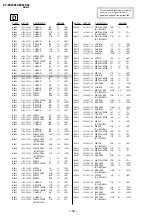 Предварительный просмотр 114 страницы Sony TRINITRON KV-EX29K94 Service Manual