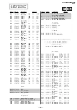 Предварительный просмотр 115 страницы Sony TRINITRON KV-EX29K94 Service Manual