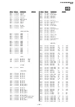 Предварительный просмотр 117 страницы Sony TRINITRON KV-EX29K94 Service Manual