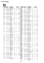 Предварительный просмотр 118 страницы Sony TRINITRON KV-EX29K94 Service Manual