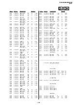 Предварительный просмотр 119 страницы Sony TRINITRON KV-EX29K94 Service Manual