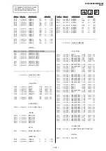 Предварительный просмотр 121 страницы Sony TRINITRON KV-EX29K94 Service Manual