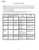 Предварительный просмотр 4 страницы Sony Trinitron KV-EX29M69 Service Manual